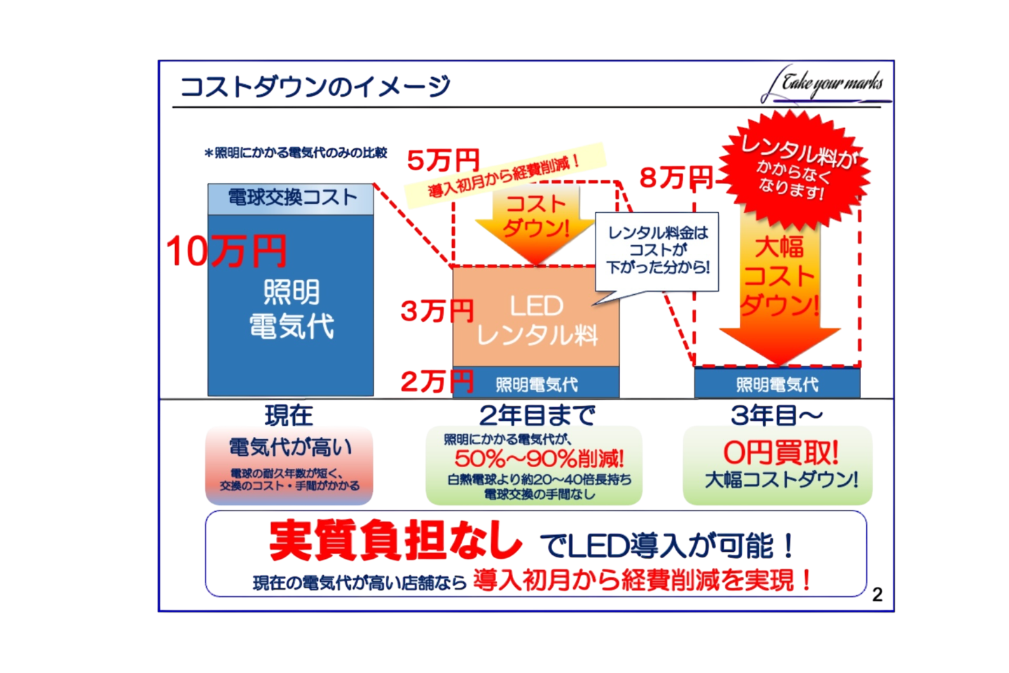 導入イメージ